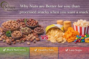 Why Nuts are Better for you than processed snacks when you want a snack