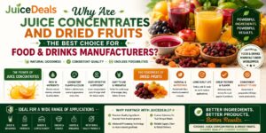Why are juice concentrates and dried fruits are the best choice for food and drinks manufacturers?