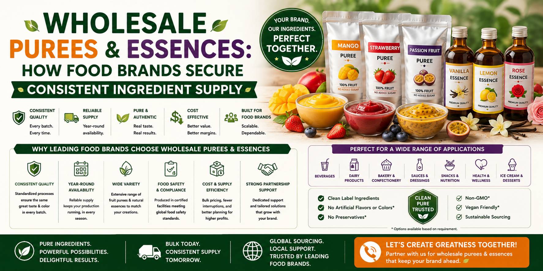 Wholesale Purees and Essences: How Food Brands Secure Consistent Ingredient Supply