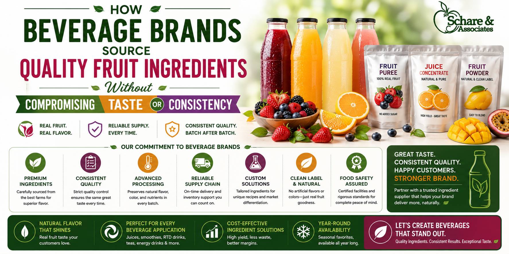 How Beverage Brands Source Quality Fruit Ingredients Without Compromising Taste or Consistency