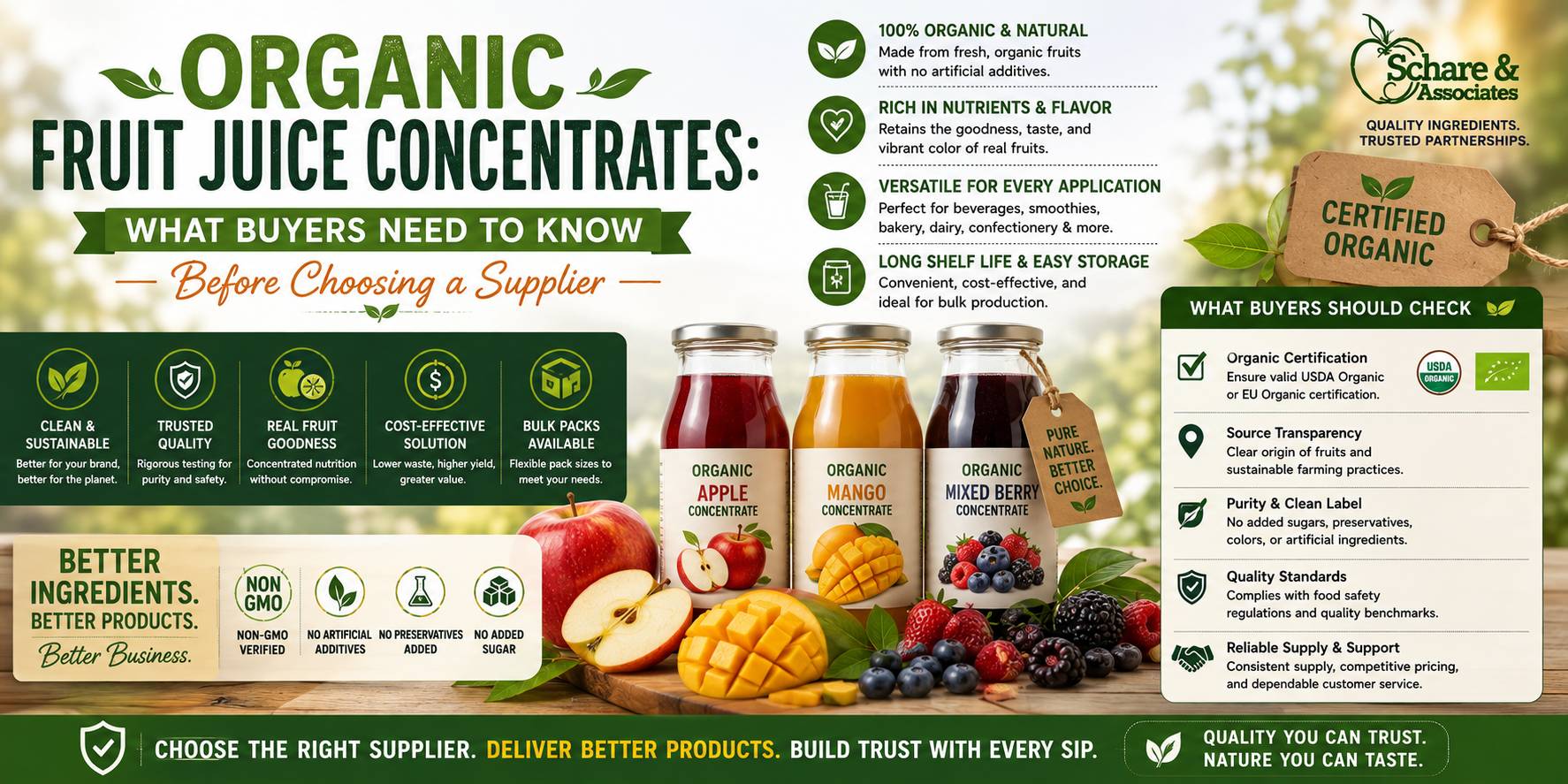 Organic Fruit Juice Concentrates: What Buyers Need to Know Before Choosing a Supplier
