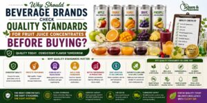 Why Should Beverage Brands Check Quality Standards for Fruit Juice Concentrates Before Buying?